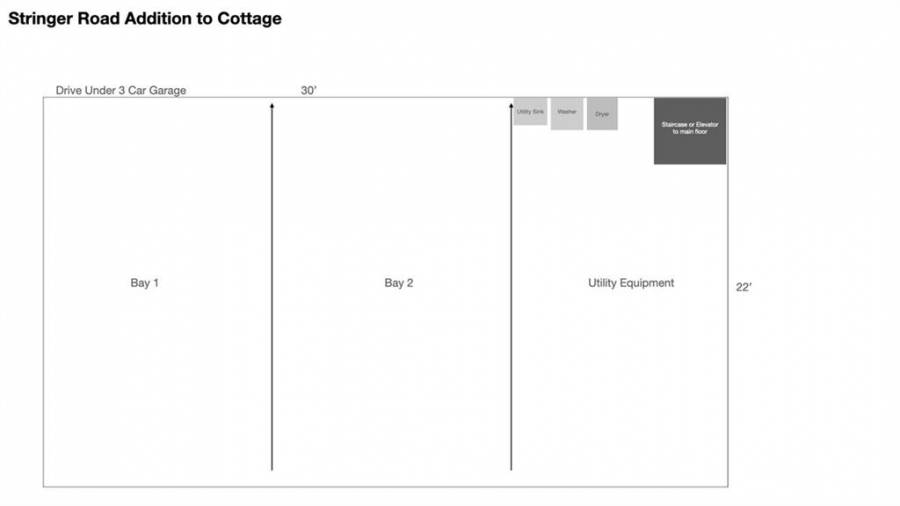 Proposed drive under 3 car garage with barn laundry and elevator or staircase to main level